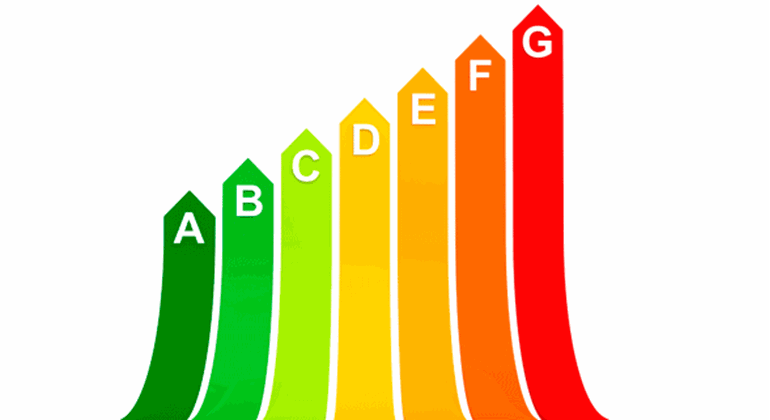 Energy Performance Certificate | EPC