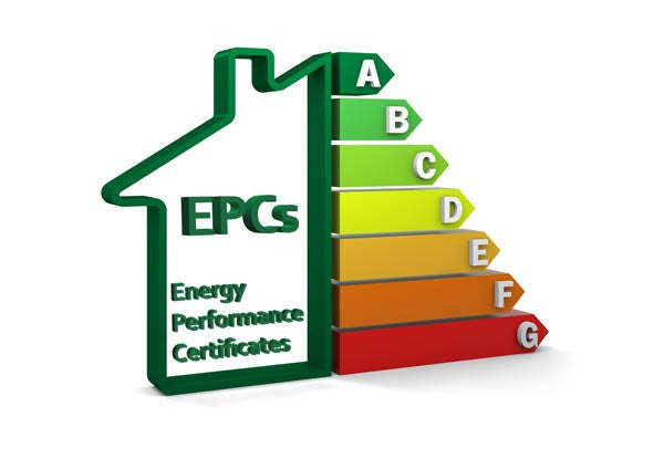 Energy Performance Certificate | EPC